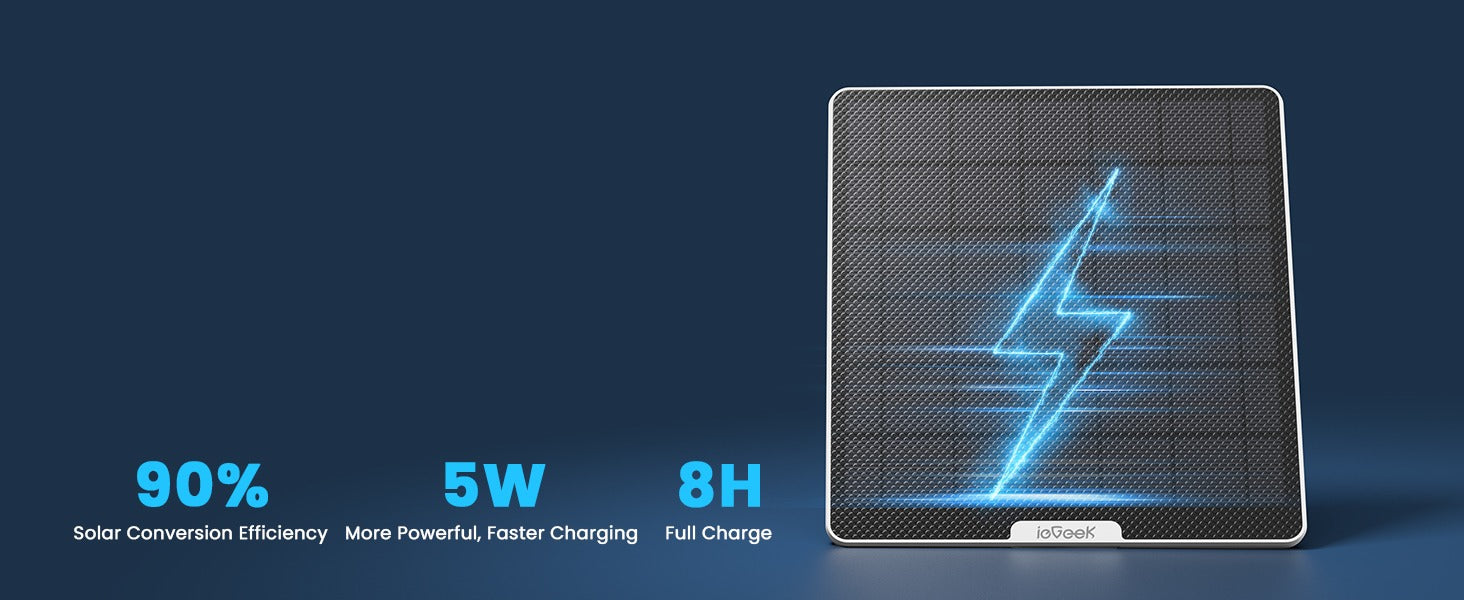 Efficient solar charging