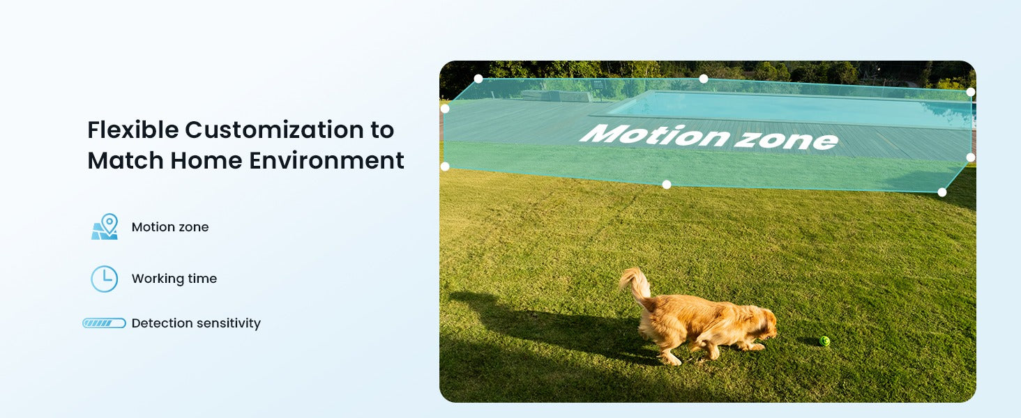 Flexible Customization