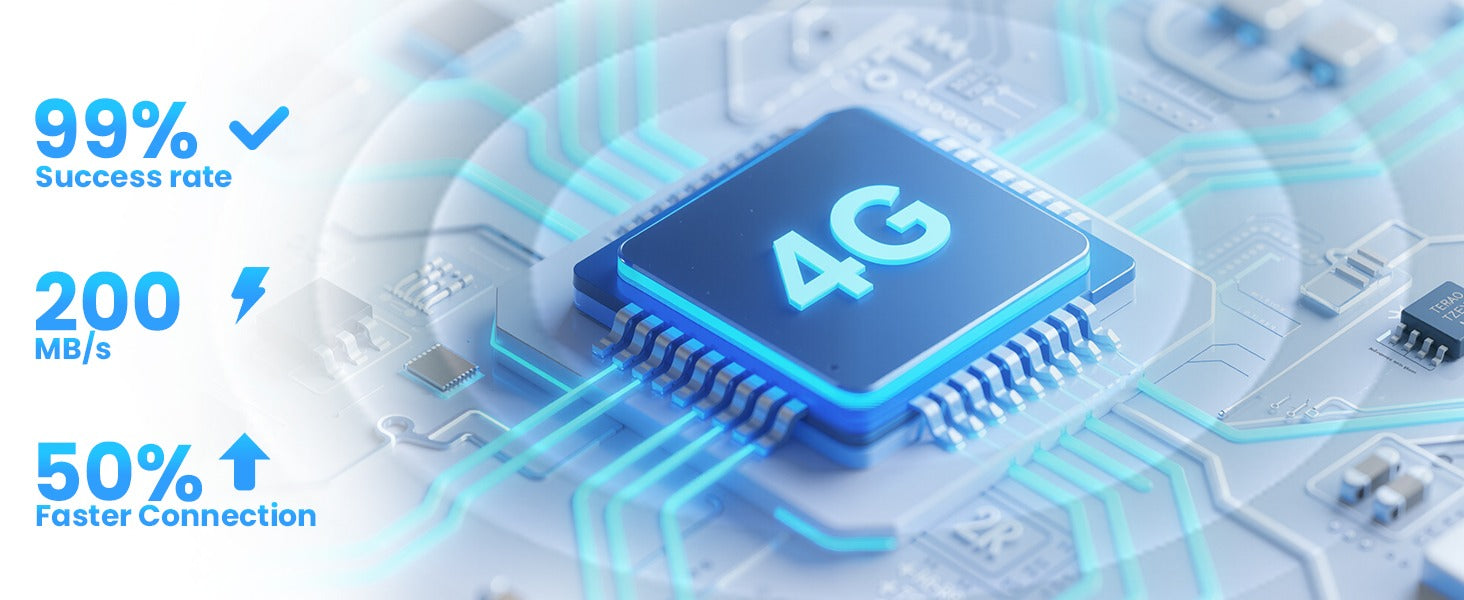 4G Network