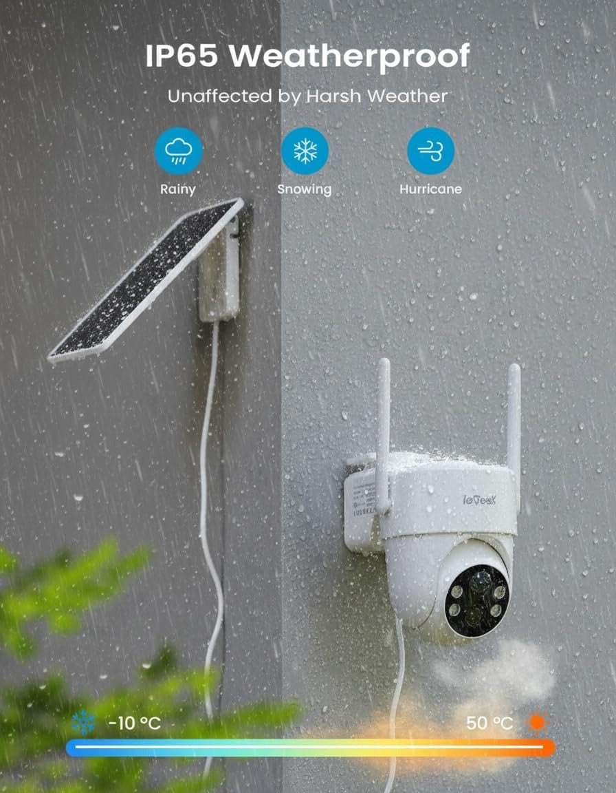 S5 4G LTE Camera