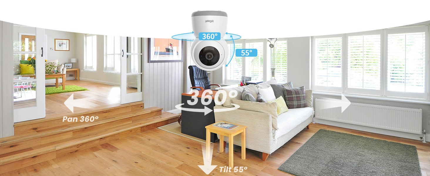 360° View