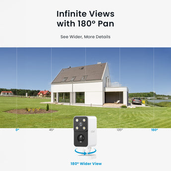 ieGeek S3 security camera offers infinite views with 180° pan, providing wider coverage and more detailed monitoring.