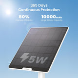 ieGeek 5W solar panel provides endless power for 365 days continous protection