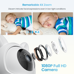ieGeek Baby 4 video baby monitor with 4x digital zoom