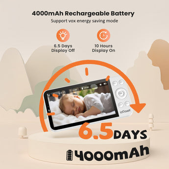 ieGeek Baby 5 video baby monitor with 4000mAh rechargeable battery