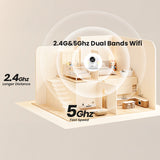 ieGeek Baby 5 video baby monitor with dual band 2.4/5GHz Wi-Fi connectivity