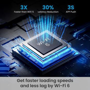 ieGeek Bell J9 Plus video doorbell with Wi-Fi 6 connectivity is 3X faster than Wi-Fi 5