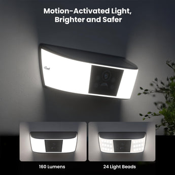 ieGeek S4 solar powered outdoor surveillance camera with motion-activated 160 lumens light