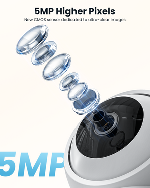 ieGeek SC1 Pro security camera with 5MP 1/2.7" mis4001 CMOS sensor