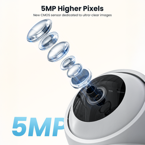 ieGeek Indoor Camera SC1 Pro