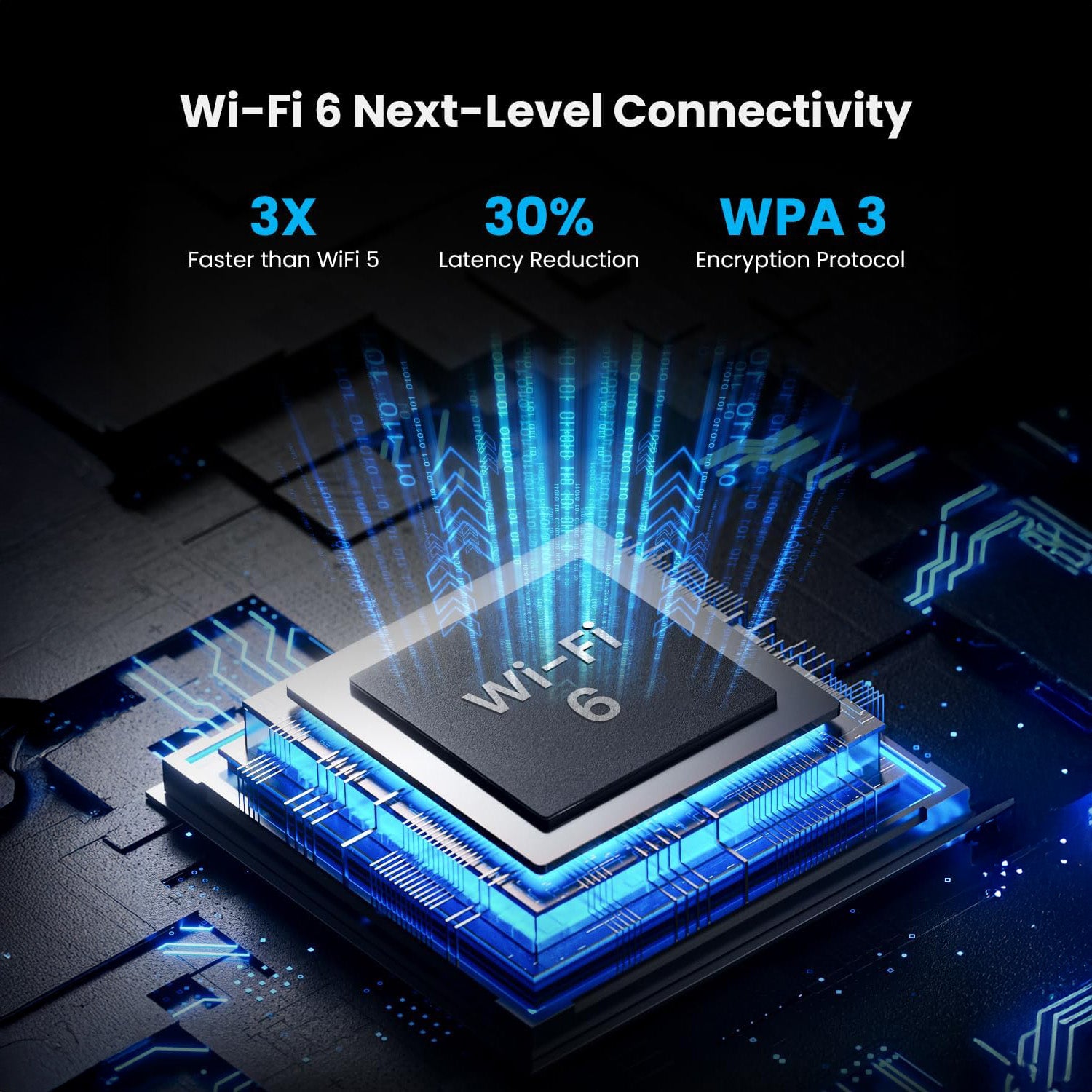 ieGeek ZS-GX1S battery camera with Wi-Fi 6 is 3X faster than WiFi 5