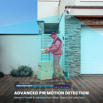 ieGeek ZS-GX2S battery powerd security camera with PIR motion detection