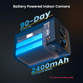ieGeek ZS-GX7S battery powerd indoor camera with 2400mAh rechargeable battery for 90-day battery life in event recording mode