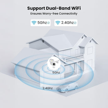 ieGeek ZY-E2 floodlight camera supports dual-band 2.4/5GHz Wi-Fi ensures worry-free connectivity