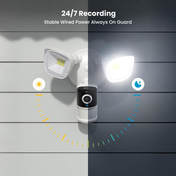 ieGeek ZY-E2 floodlight camera with 24/7 contious recording