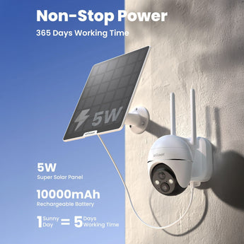ieGeek ZY-G1 battery powerd security camera with 5W solar panel offers non-stop power