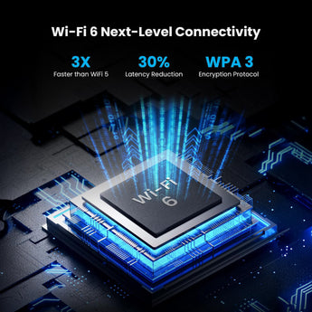 ieGeek battery camera with Wi-Fi 6 is 3X faster than WiFi 5