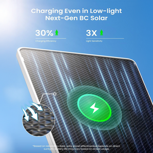 ieGeek_solar_rechargeable_battery_S5
